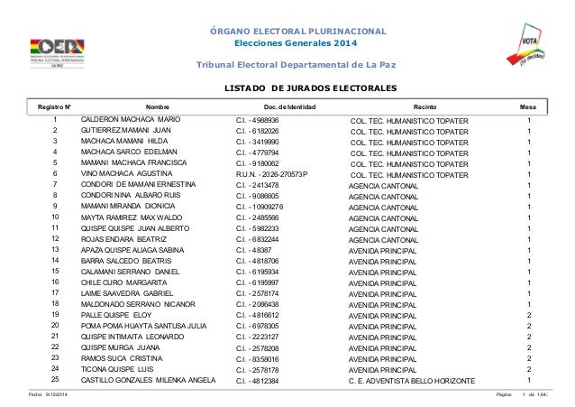 LISTA DE ELECCIONES lista de elecciones: