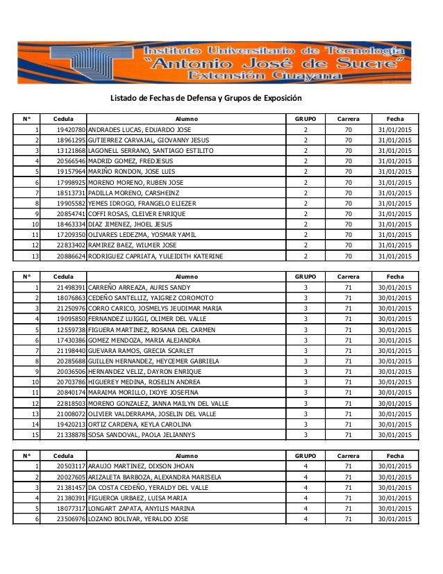GRUPOS LISTA grupos lista: