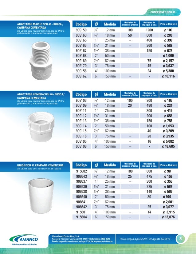 Lista de precios pvc