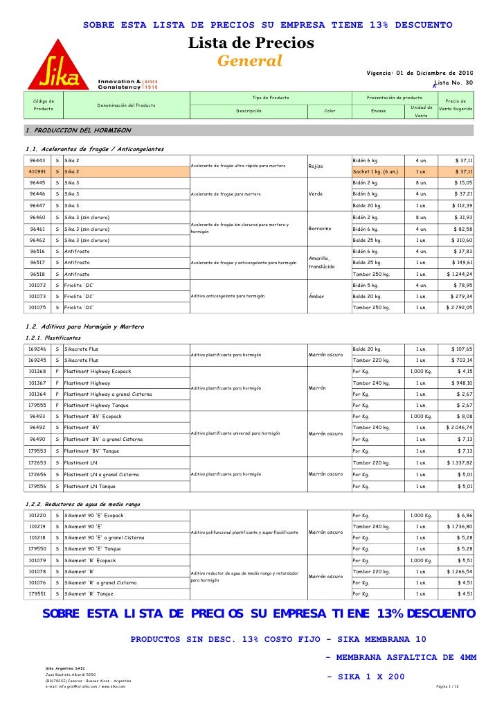 Lista Sugerida de Precios.: PAVCO