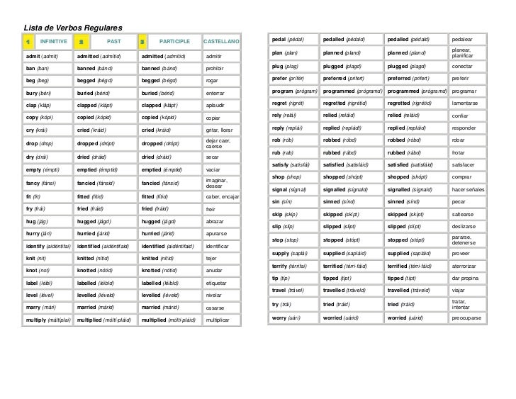 Verb Charts - Regular & Irregular Cat. #194  Lista de verbos, Verbos inglês,  Verbos em inglês