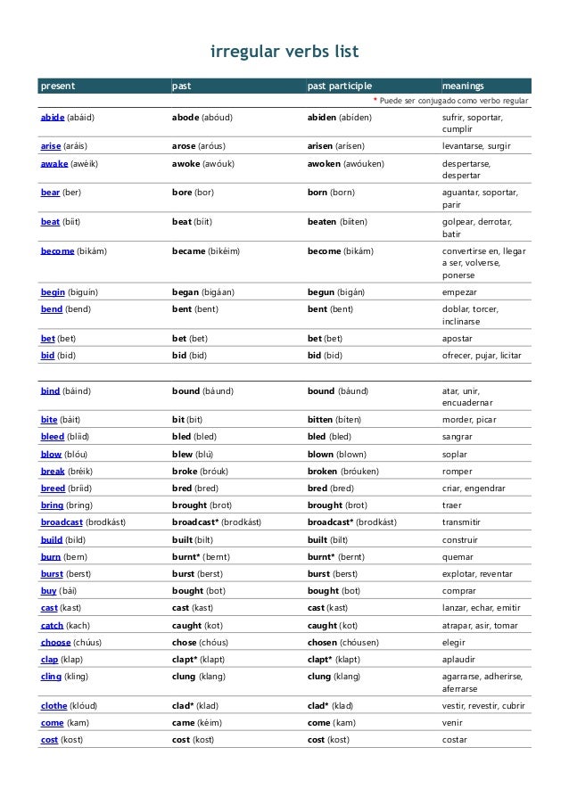 Tabla De Verbos Regulares En Ingls Search Results Calendar 2015