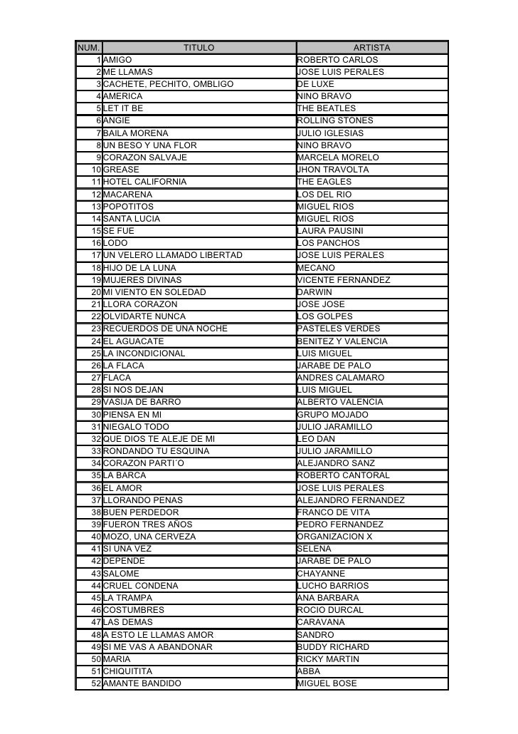 DE CANCIONES DE PASILLOS de canciones de pasillos: