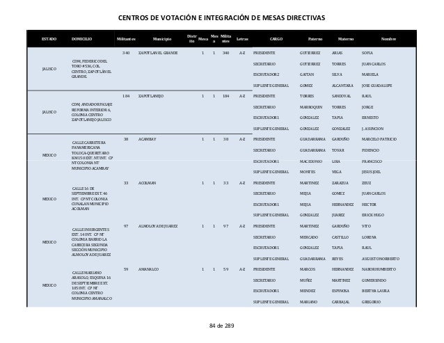 LISTADO CENTROS DE VOTACION listado centros de votacion: