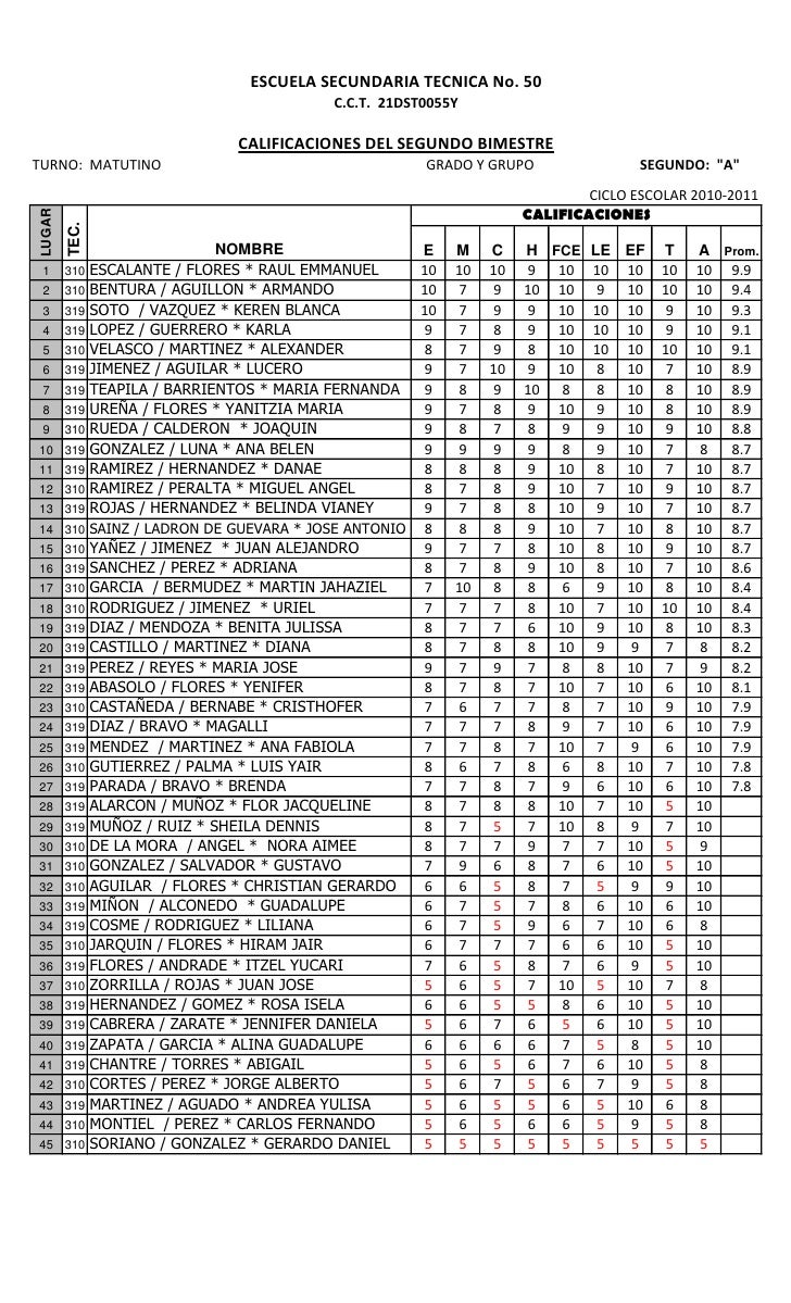 Lista De Ganadores Coppel 2016 Tijuana Mejor Conjunto De | for lista de ganadores del sorteo de coppel 2014 mejor Lista De Ganadores Coppel 2016 Tijuana Mejor Conjunto De | for lista de ganadores del sorteo de coppel 2014 mejor