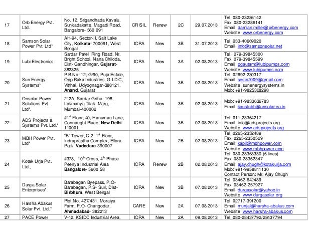 List of trade school options