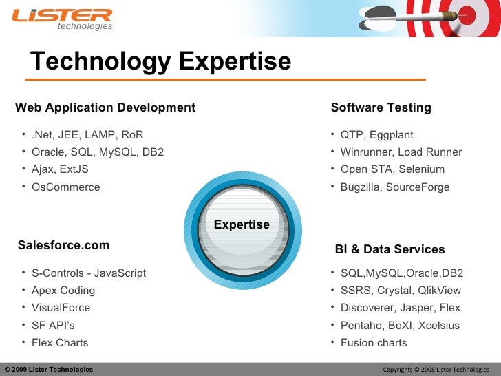 Lister Technologies careers 2016 Image result for Lister Technologies