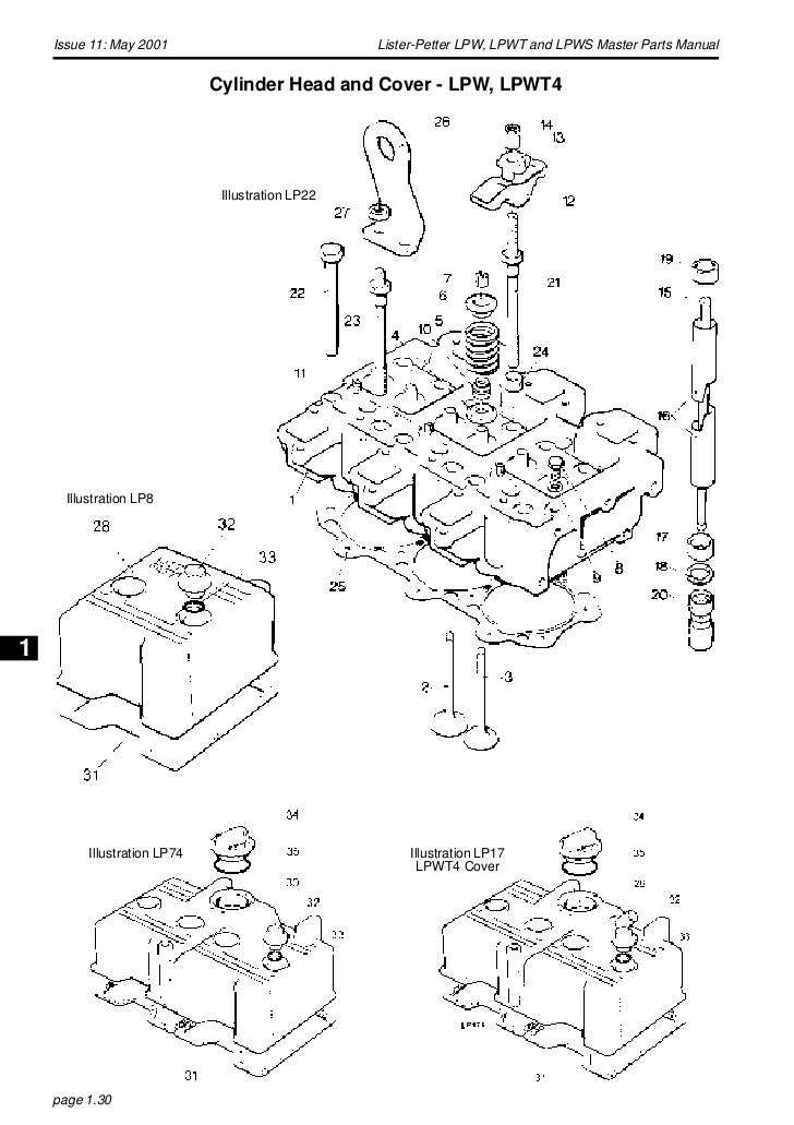 diesel engine parts diagram lister petter engine parts diagram lister get free image diesel engine parts diagram lister petter engine parts diagram lister get free image