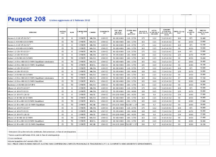 what is information mart