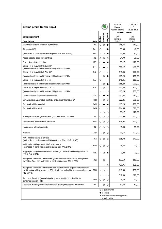 slide-2-638.jpg?1353585225