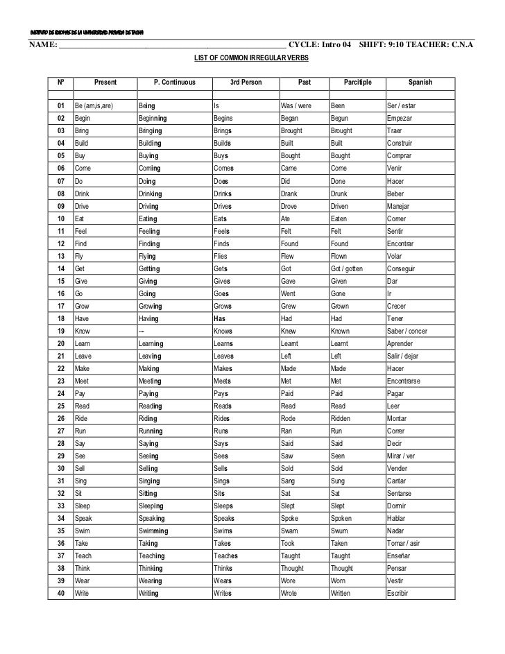 List Of Verbs In English Regular And Irregular Pdf Viewer