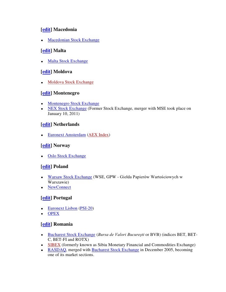 List of stocks that trade options