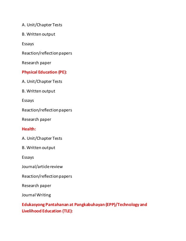 Anecdote attention grabber examples image