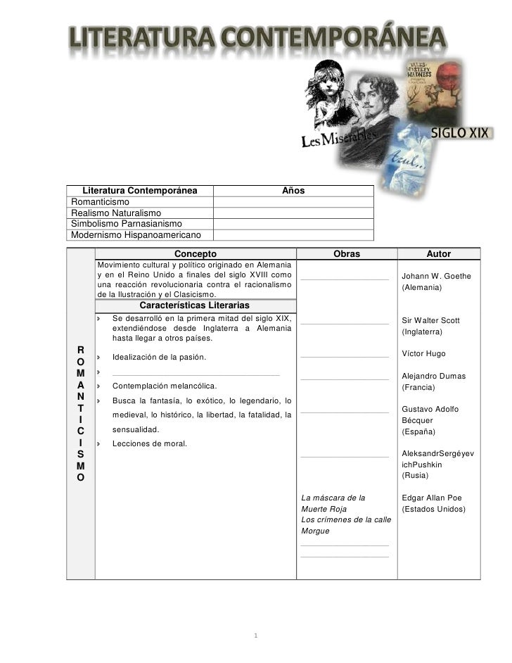 GENEROS DE LA LITERATURA CONTEMPORANEA generos de la literatura contemporanea: