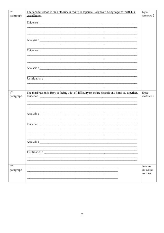 Essay Proposal Format Essay Themes Fahrenheit Pollution Essay In English also Thesis Statement In An Essay Essay Themes Fahrenheit Coursework Help Best Writing Service Forum