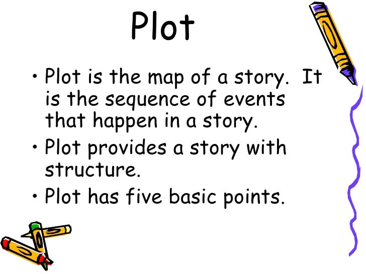 Literature Ii Elements Of Literature