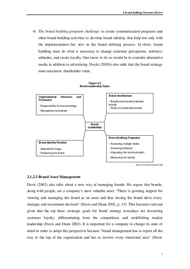 phd thesis on brand equity phd thesis on brand equity