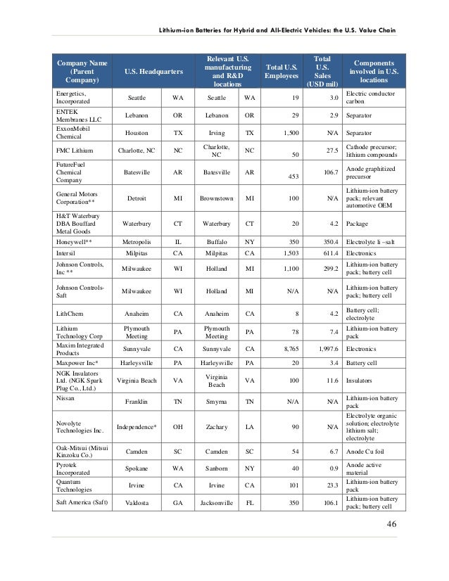 humorous essay market humorous essay market