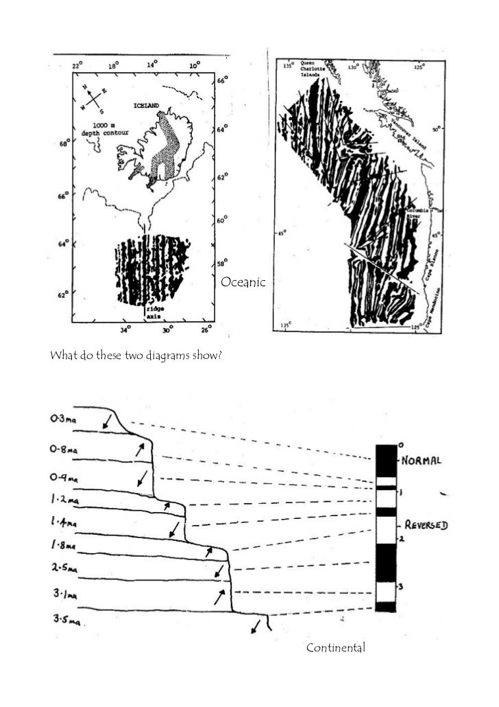 lithosphere essays The four different spheres print lithosphere the great barrier if you are the original writer of this essay and no longer wish to have the essay. lithosphere essays The four different spheres print lithosphere the great barrier if you are the original writer of this essay and no longer wish to have the essay.