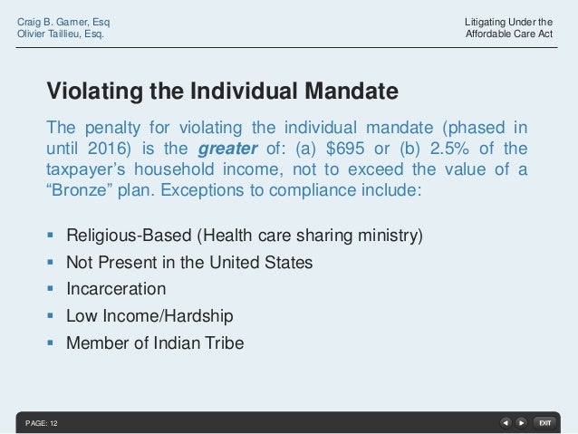 Individual Health Insurance United India
