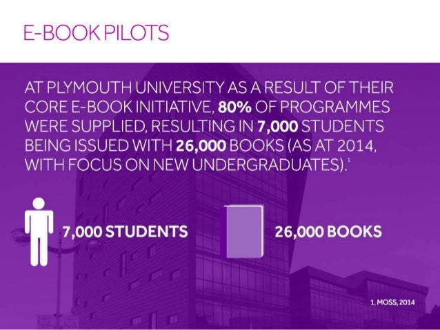 Home - Write a Literature Review - Library Guides at University of
