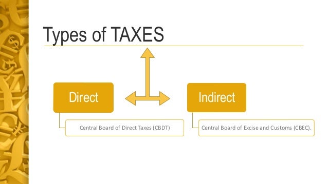 Indian Tax System Indian Tax System