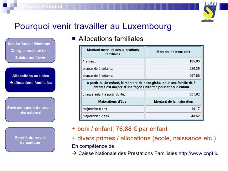 Bon Caf Ef Bf Bd Au Luxembourg Bon Caf Ef Bf Bd Au Luxembourg