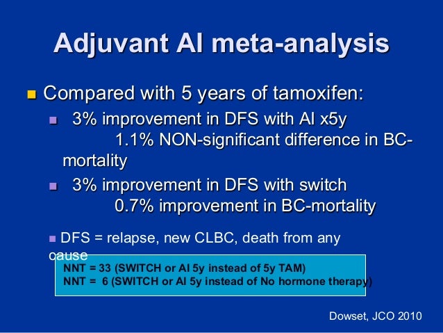 Endometrial most cancers Jco