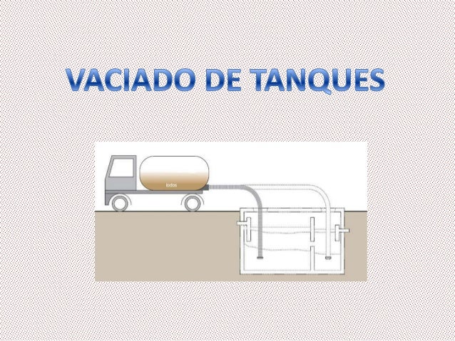 Llenado de tanques
