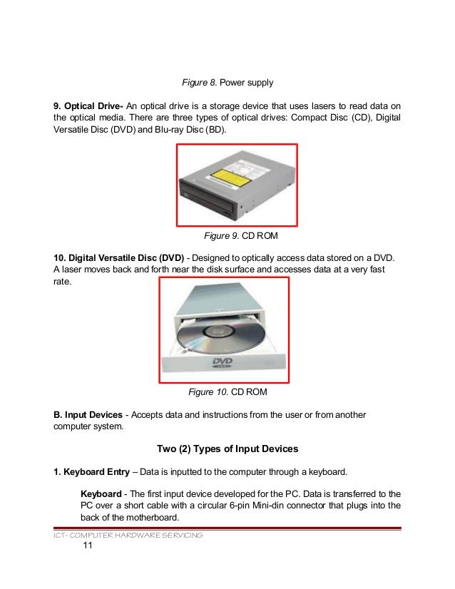 Computer Hardware Servicing Learning Module v.2.0