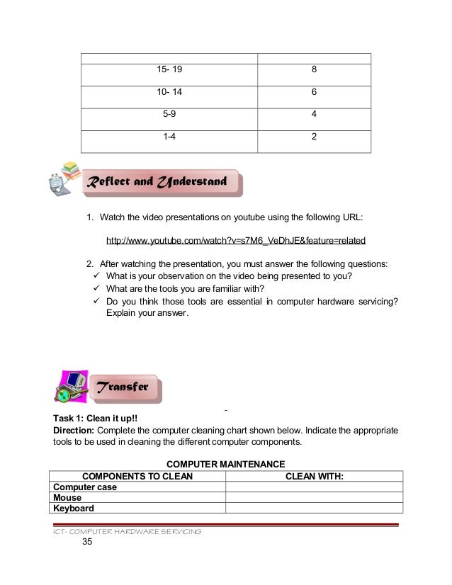 Computer Hardware Servicing Learning Module v.2.0