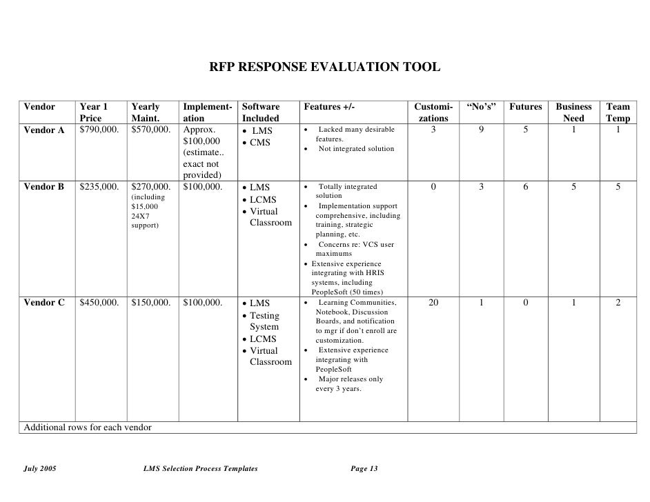 pricing matrix template