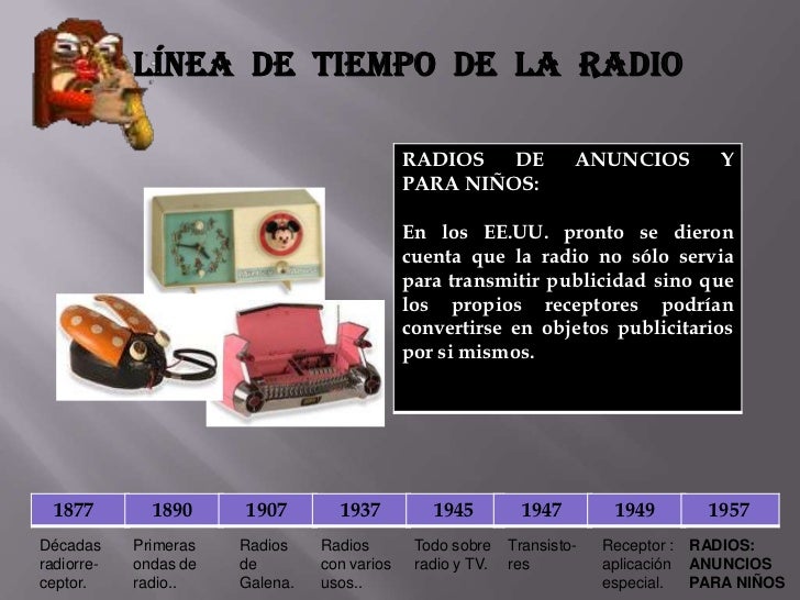LíNea De Tiempo Del Radio LíNea De Tiempo Del Radio