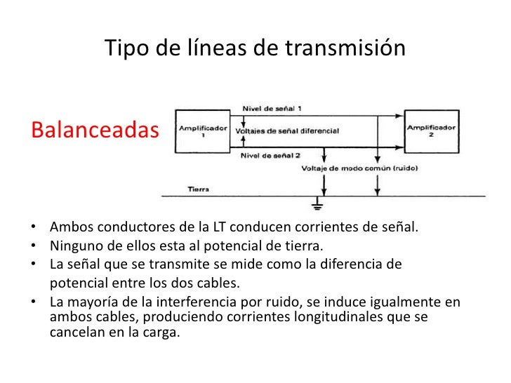 Líneas de transmisión