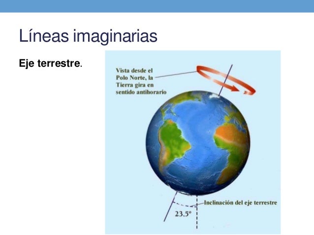 Líneas y circulos imaginarios de la tierra