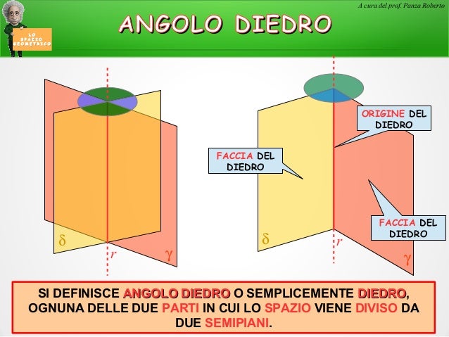 Sezione Normale Di Un Diedro