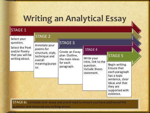 introduction to poetry analysis essay Introduction to poetry poem analysis essay (online creative writing teacher jobs. introduction to poetry analysis essay Introduction to poetry poem analysis essay (online creative writing teacher jobs.