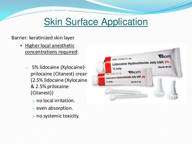 Nitroglycerin Ointment Placement
