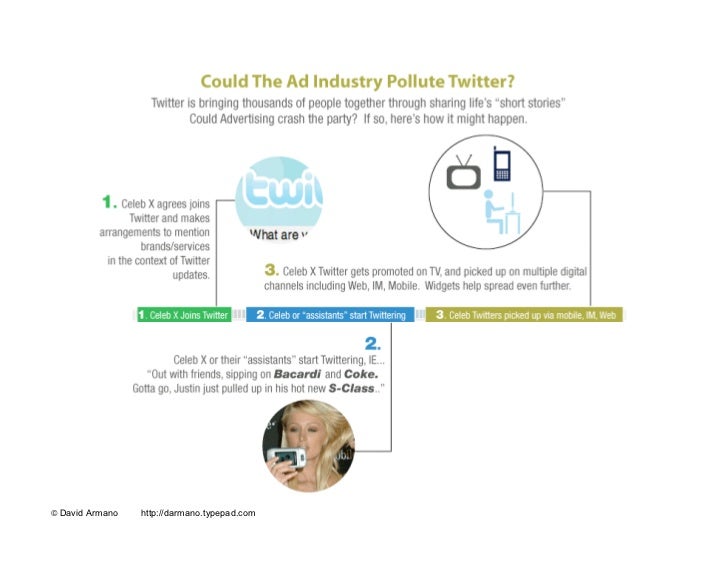 download the domain theory patterns