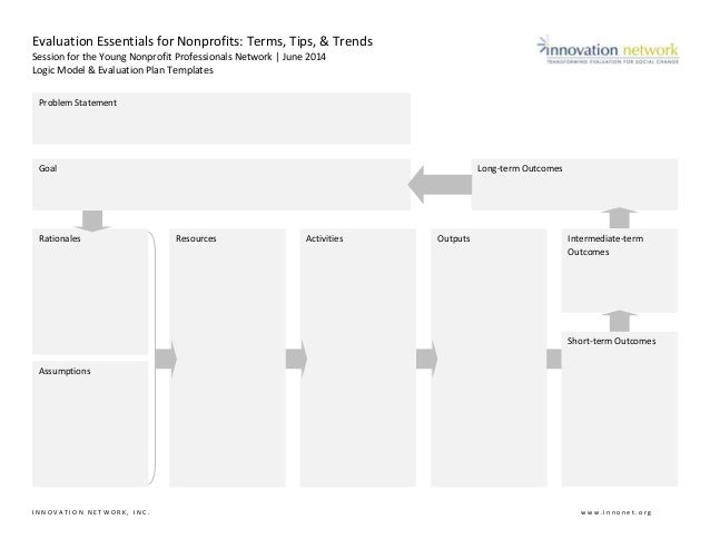 word handout template
