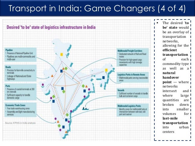 Logistics in India A Transportation Perspective