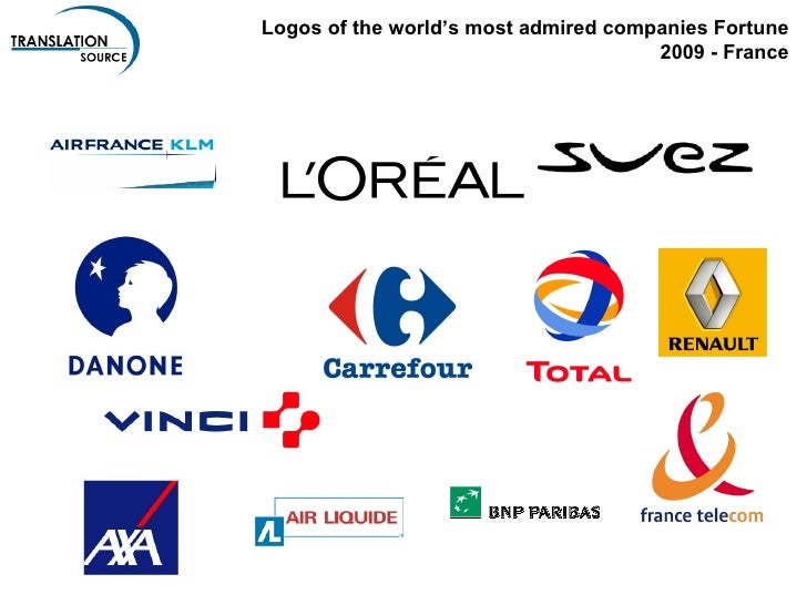 Logos Of The World's Most Admired Companies Fortune 2009 ...