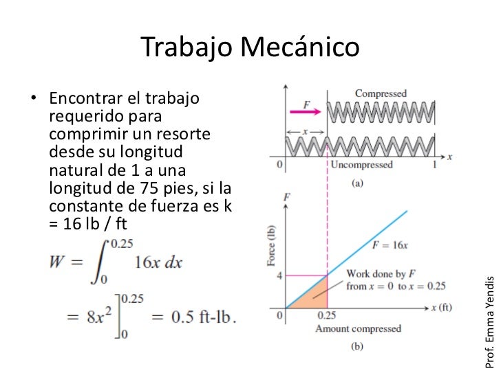oscilacion termica definicion trabajo mecanico calculo ii oscilacion termica definicion trabajo mecanico calculo ii