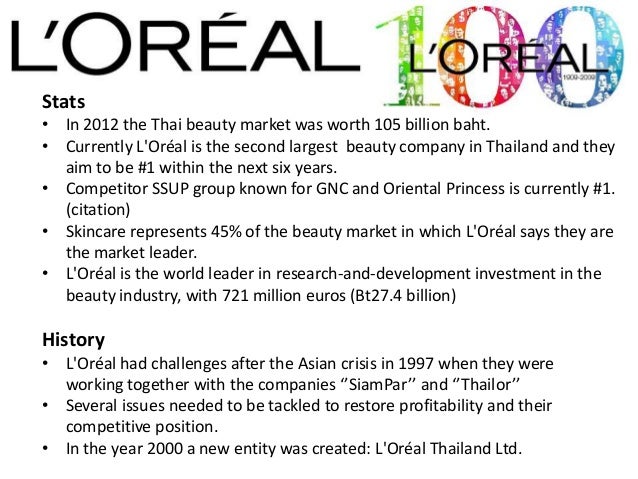 mistine cosmetics thailand case study Mistine cosmetics case study mistine: a case study mary jo barbato globe university march 5, 2010 mistine is poised for success in its attempt to continue as thailand’s front runner in the direct-selling cosmetics industry. mistine cosmetics thailand case study Mistine cosmetics case study mistine: a case study mary jo barbato globe university march 5, 2010 mistine is poised for success in its attempt to continue as thailand’s front runner in the direct-selling cosmetics industry.
