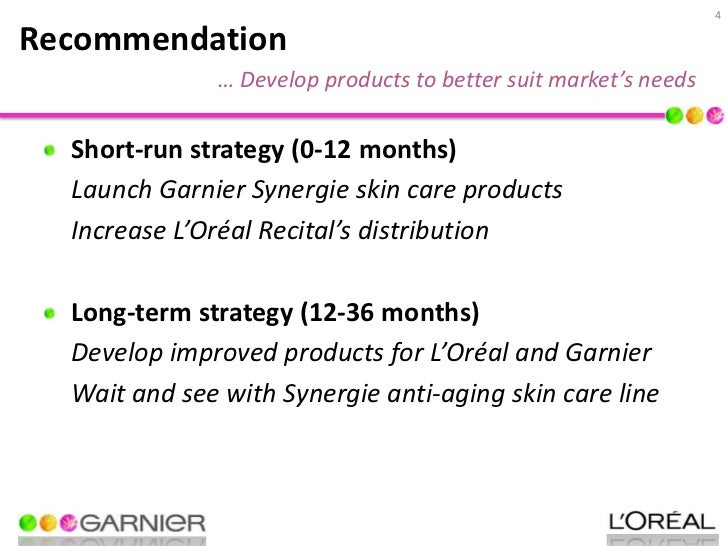 loreal-marketing plan essay Essay on swot analysis for hookah house in australia - introduction hookah and shisha is a product that has been increasing in popularity in other parts of the. loreal-marketing plan essay Essay on swot analysis for hookah house in australia - introduction hookah and shisha is a product that has been increasing in popularity in other parts of the.