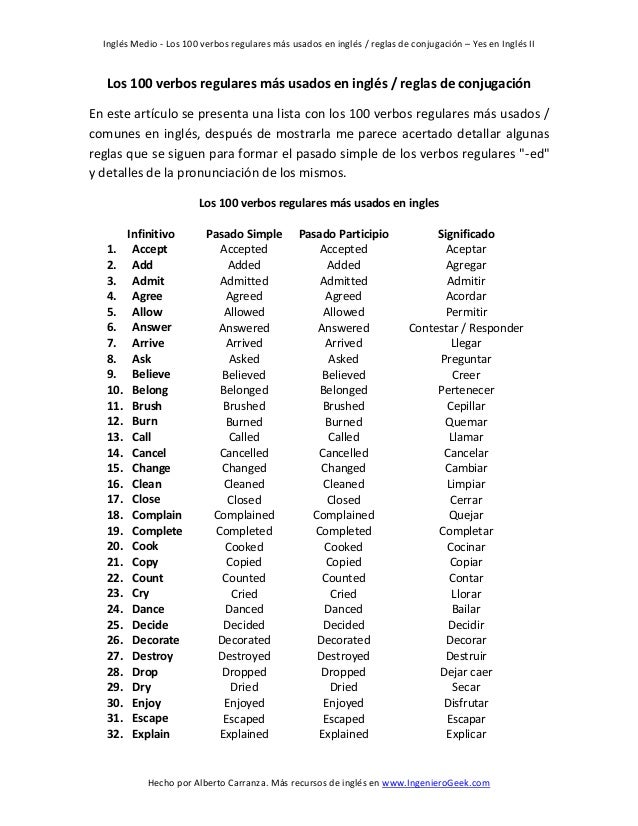 LETRAS EN INGLES TRADUCIDAS A ESPANOL letras en ingles traducidas a espanol: