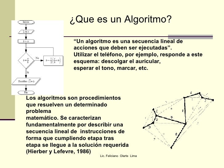 El aprendizaje algorítmico, la formación de lenguaje y la resolución de problemas. Portafolio El aprendizaje algorítmico, la formación de lenguaje y la resolución de problemas. Portafolio