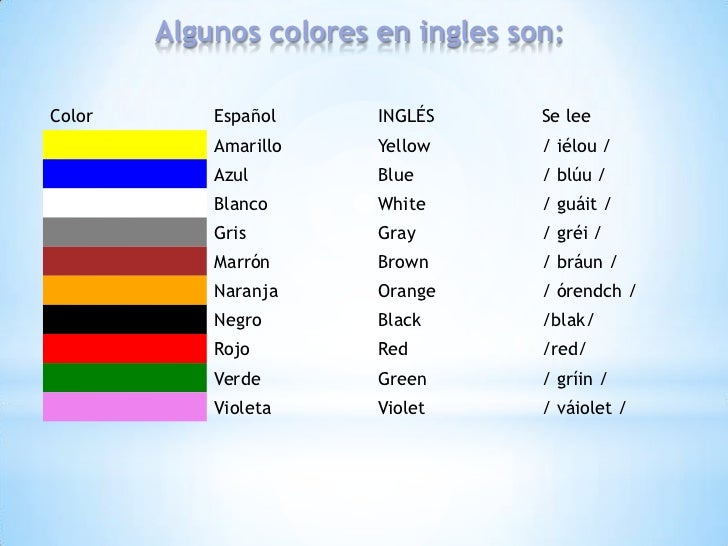 Colores en ingles Imagui