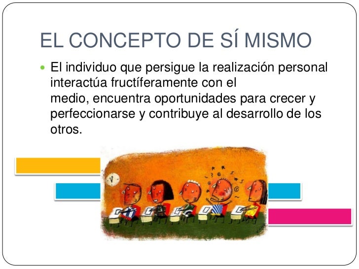 Los conceptos del yo