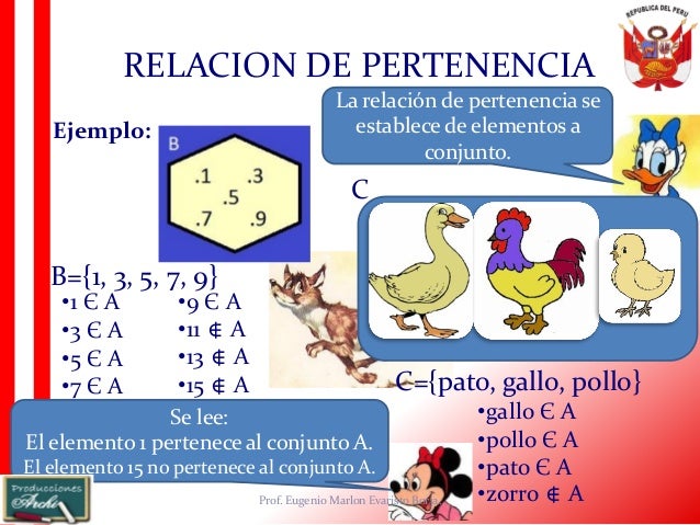 Conjuntos: Definición